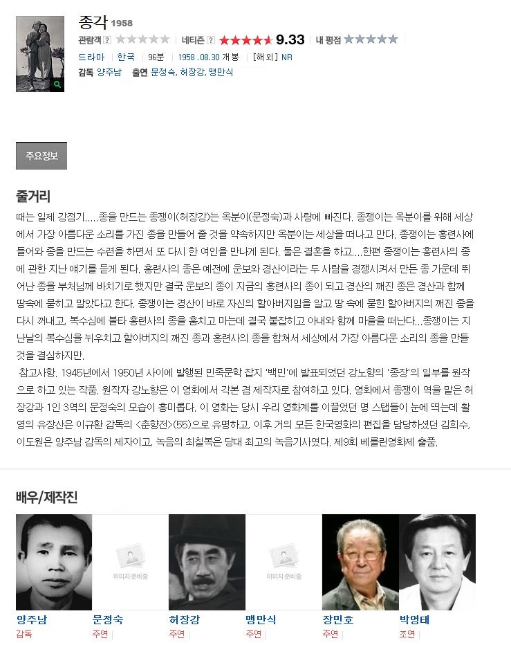 종각.JPG