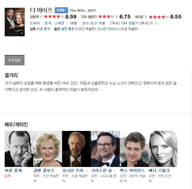 작가 남편의 성공을 위해 평생을 바친 아내 '조안', 마침내 노벨문학상 수상 소식이 전해지고 '킹메어커'로서 모든 걸 이뤘다고 생각한 순간, 두 사람의 충격적인 비밀이 밝혀지는데...